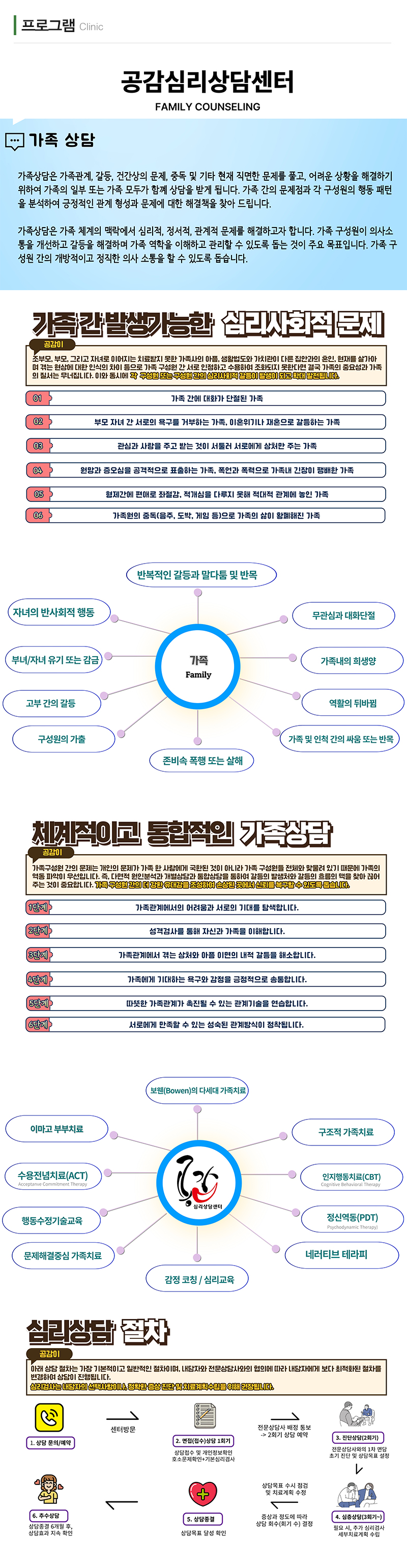 공감심리상담센터_내용